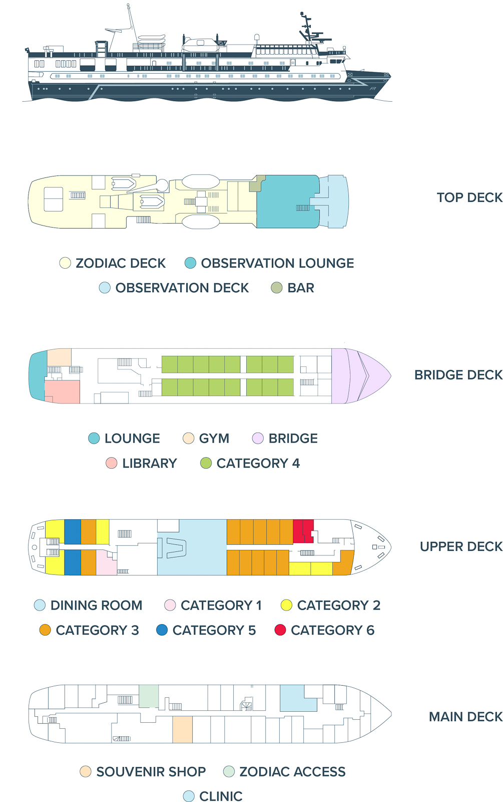 Ocean Nova - Ocean Nova